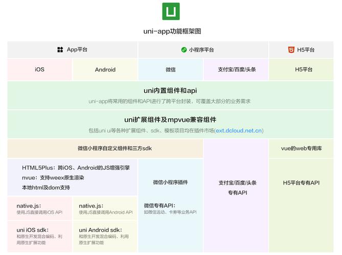 uni币今日行情,uni币今日价格行情非小号