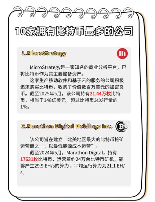 央行将比特币纳入储备资产,央行将比特币纳入储备资产吗