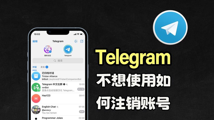telegeram官方版下载,telegeram官方版下载免费