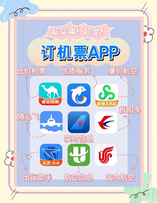 飞机号购买平台,飞机号购买平台哪个好