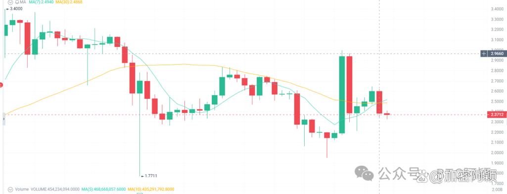 比特币2025会涨到多少,比特币2025会涨到多少钱一个