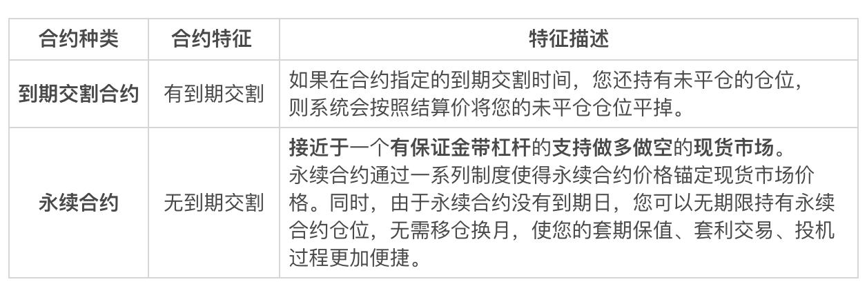 虚拟币合约交易策略,虚拟币合约操作教程详细讲解视频