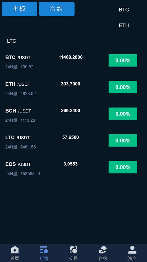 USDT交易记录查询入口的简单介绍