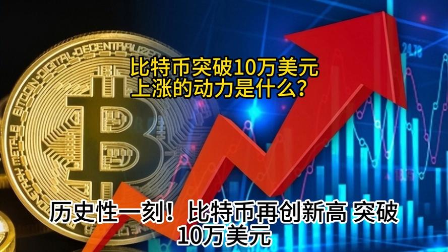 比特币是什么时候开始暴涨的,比特币是什么时候开始暴涨的?