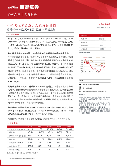 天赐材料为什么跌40%,天赐材料能不能涨到200