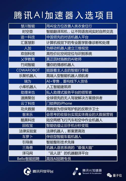 华安鑫创深化AI技术布局合作的简单介绍