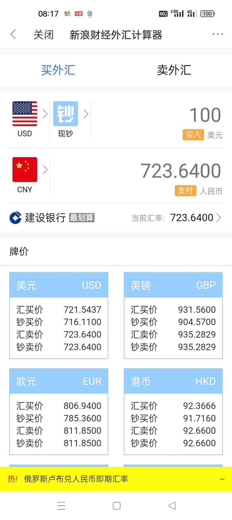 美元,美元兑换人民币汇率