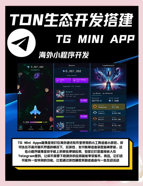 包含tg官方下载地址的词条