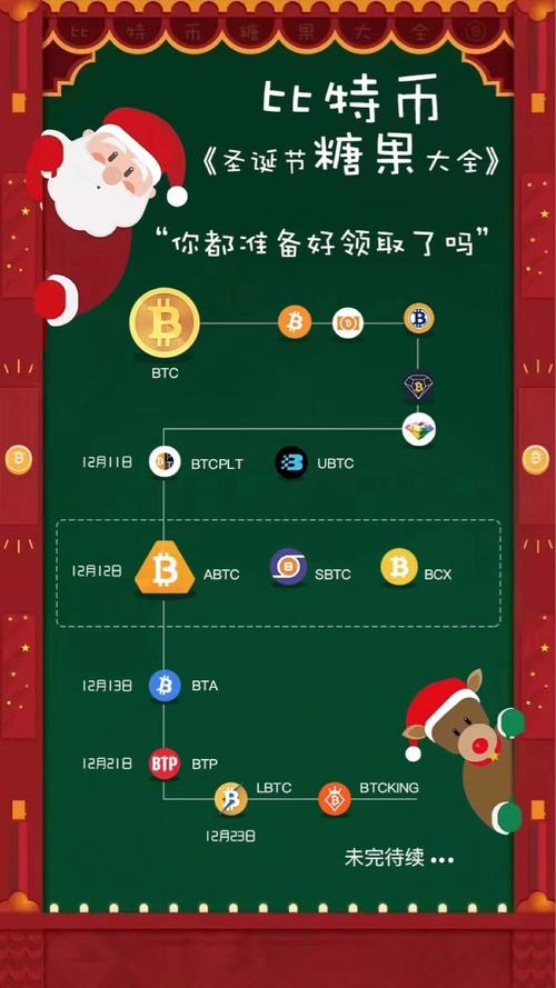 比特币怎么获得,比特币怎么获得挖矿