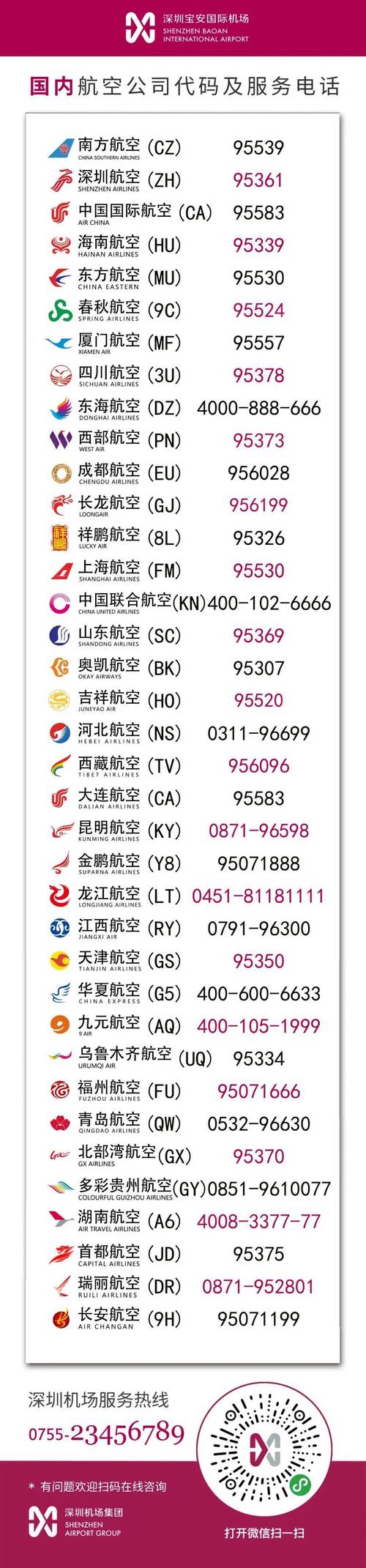 飞机账号购买网站,飞机账号购买网站官网