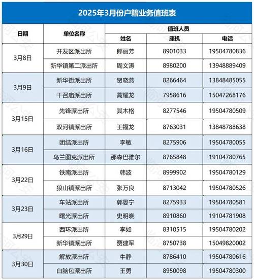 纸飞机查户籍v9.0破解版,扒户籍软件查户口软件2025
