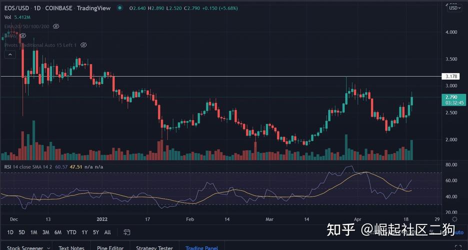瑞波币价格今日价格行情,瑞波币今日价格行情兑美元