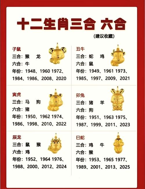 今晚有什么生肖必开特号,今晚12生肖买什么马打一生肖