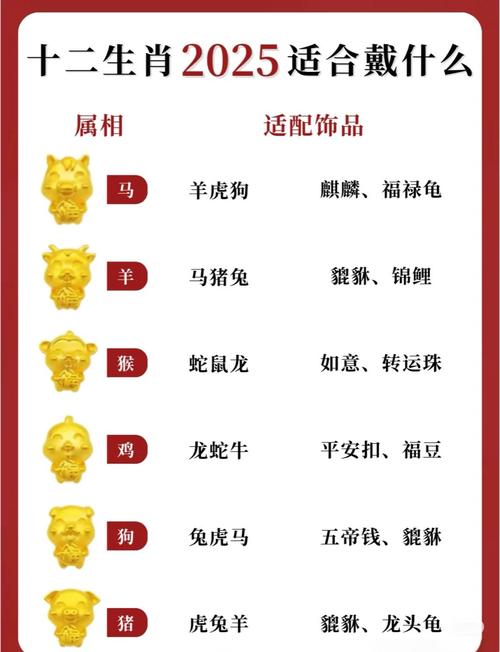 生肖发金光是什么生肖,金期生肖发金光是什么生肖