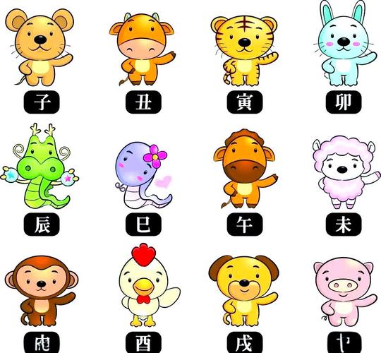 十二生肖哪个是家禽,12生肖哪6个是家禽