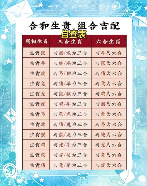 今期生肖留三形打一生肖,今期生肖留三形打一生肖最佳答案