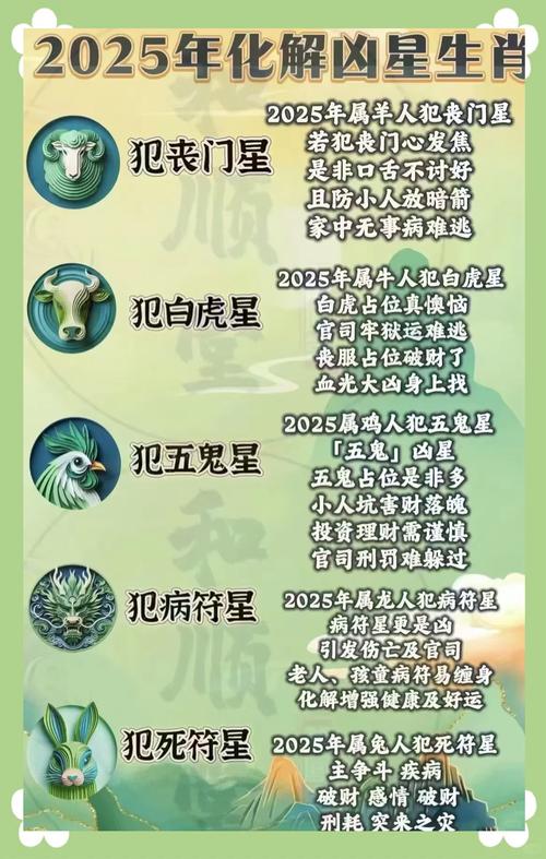 2025年太岁最凶的属相,2025年太岁犯太岁的生肖
