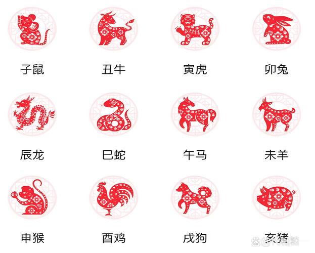 font打一生肖,font打一生肖动物