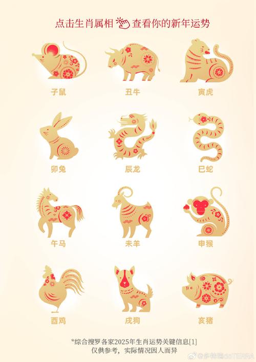 花团锦簇指的是什么生肖,花团锦簇指的是什么生肖及动物