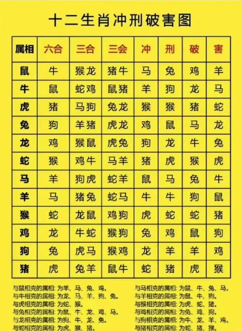 生肖住门庭是什么意思,生肖住门庭是什么意思呢