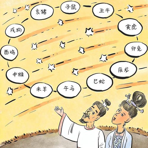 肖猜一动物,答案是肖的字谜